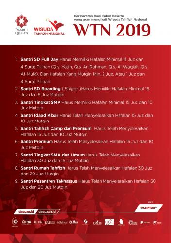 Pengumuman Wisuda Tahfizh Nasional (WTN) 2019